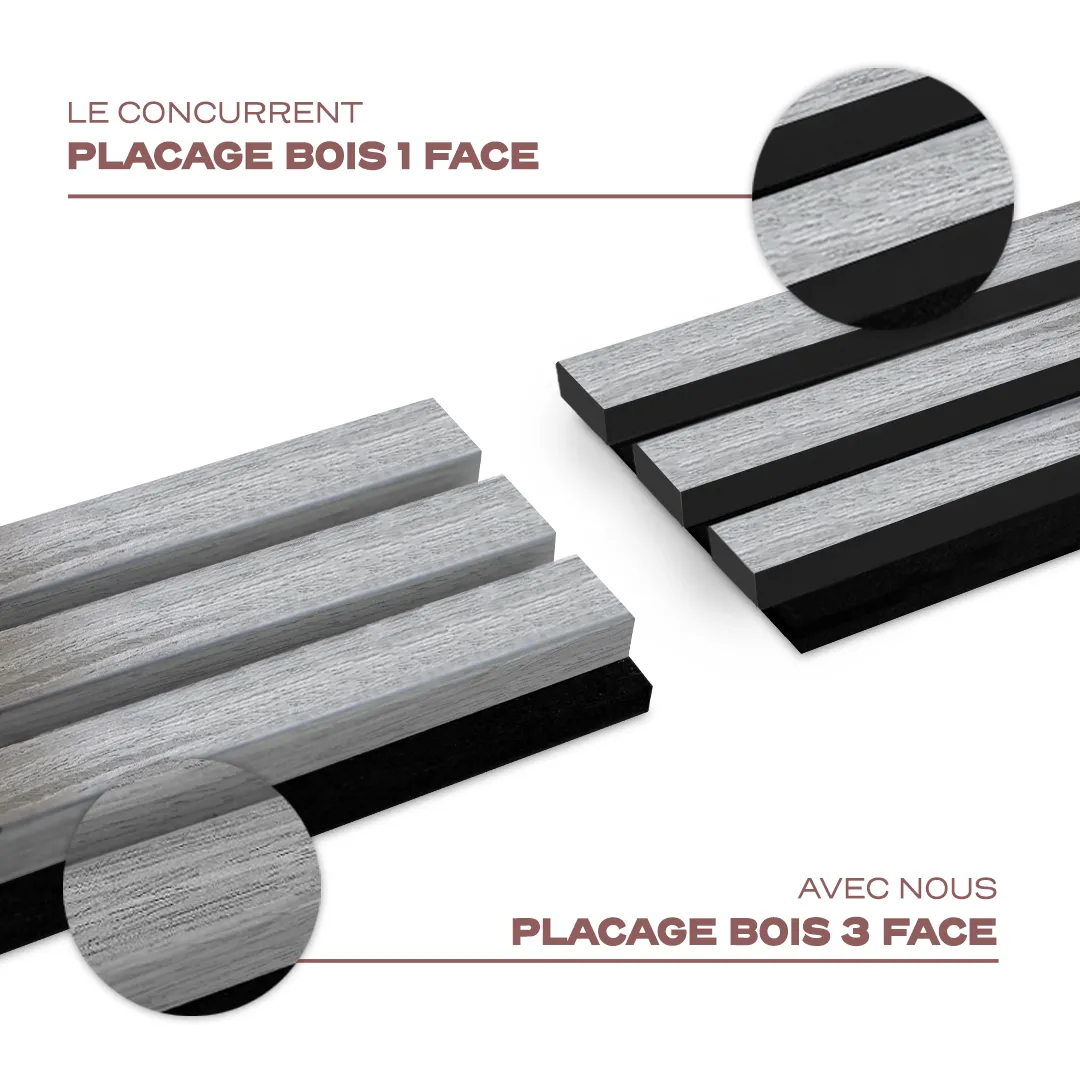 Panneau acoustique en bois | Noyer Gris | De première qualité - Image 3